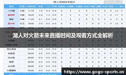 湖人对火箭未来直播时间及观看方式全解析