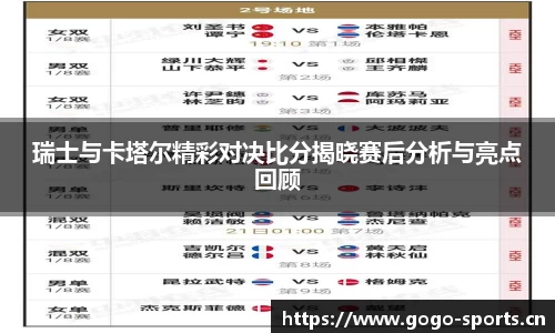 瑞士与卡塔尔精彩对决比分揭晓赛后分析与亮点回顾