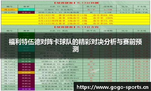 福利特伍德对阵卡球队的精彩对决分析与赛前预测