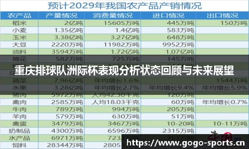 重庆排球队洲际杯表现分析状态回顾与未来展望