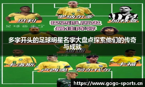 多字开头的足球明星名字大盘点探索他们的传奇与成就