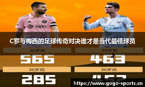 C罗与梅西的足球传奇对决谁才是当代最佳球员